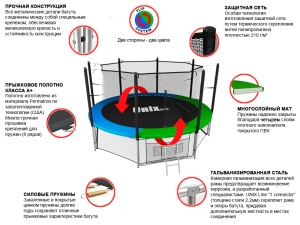 Батут UNIX Line Classic 10 ft